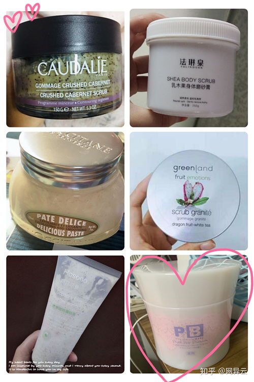 好用又平價的去角質產品與面膜推薦